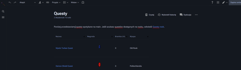 Plik:Panel edycji.png